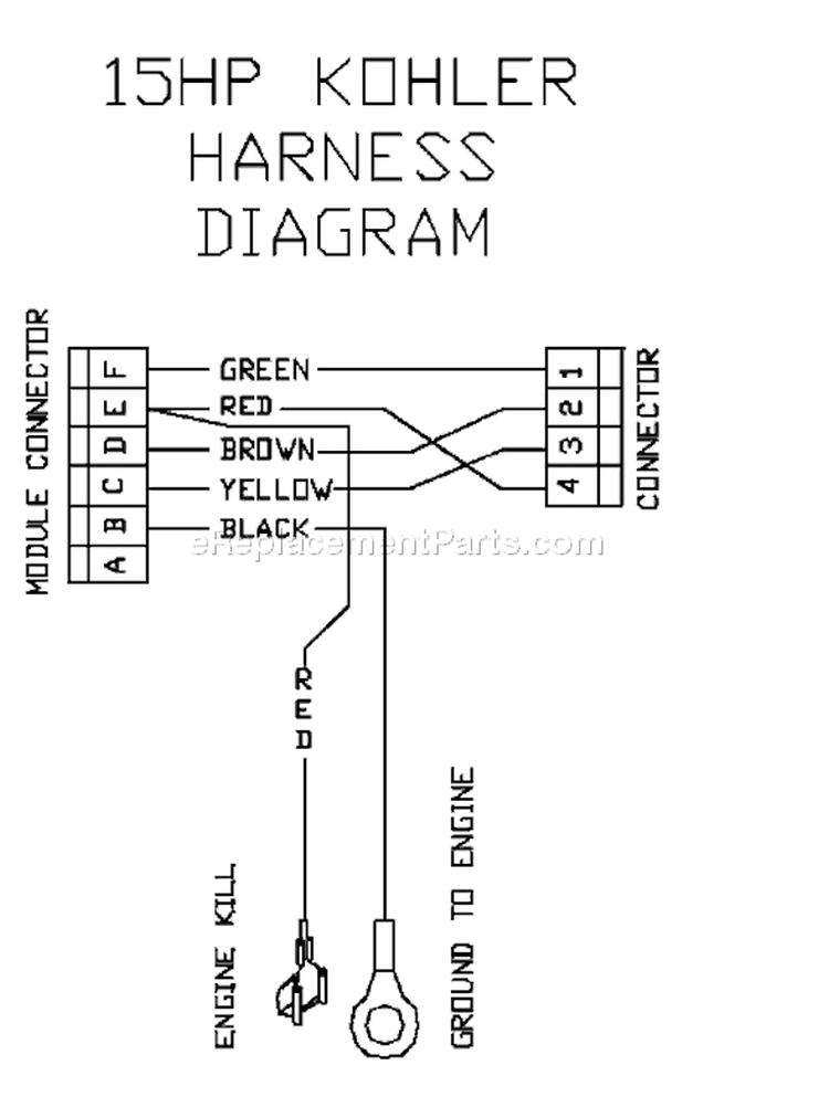Page O Diagram and Parts List for WH3614A WH 3614 A 2000-06 Husqvarna Lawn Mower