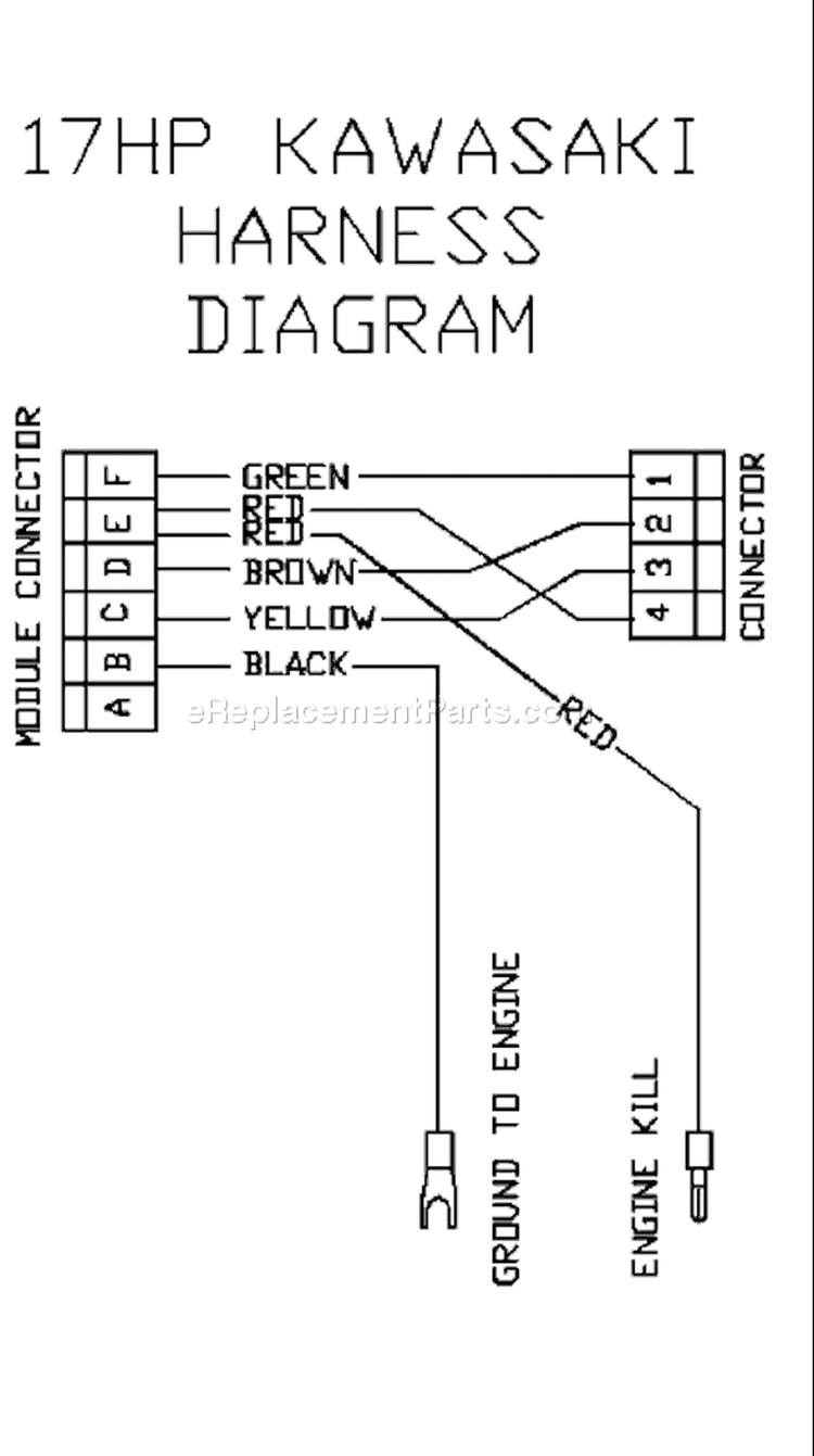 Page P Diagram and Parts List for WH3614A WH 3614 A 2000-06 Husqvarna Lawn Mower