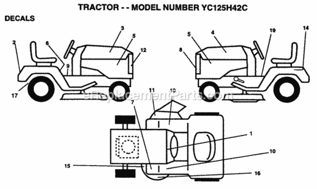 Page B Diagram and Parts List for YC125H42C 1995 Husqvarna Lawn Tractor