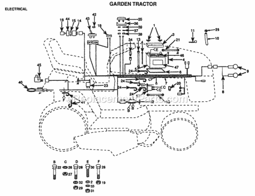 Page B Diagram and Parts List for YPGTK180CR 1999 And Before Husqvarna Lawn Tractor