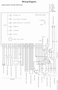 Page F Diagram and Parts List for EFD-270  Ice-O-Matic Ice Maker