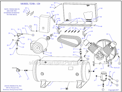 Page A Diagram and Parts List for T25B-120  Jenny Compressor