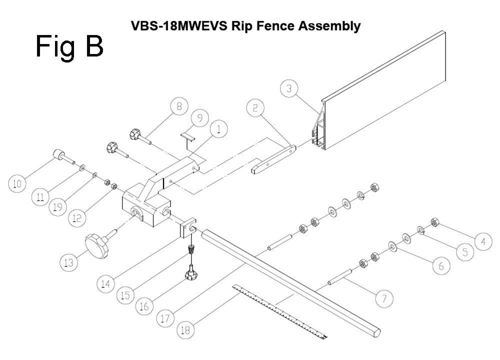 Fig-3 Diagram and Parts List for 414428  Jet Table Saw