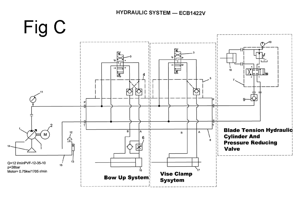 Fig-3 Diagram and Parts List for 891160  Jet Table Saw