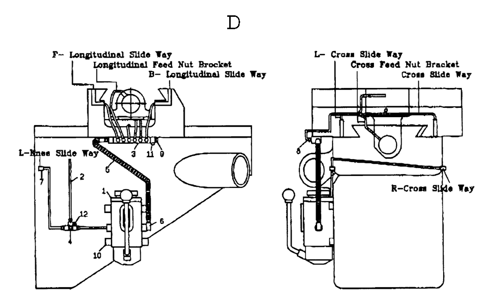 Fig-4 Diagram and Parts List for 690175  Jet Mill