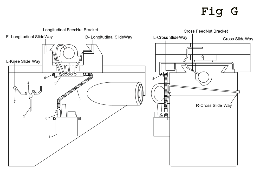 Fig-7 Diagram and Parts List for ETM-949  Jet Mill