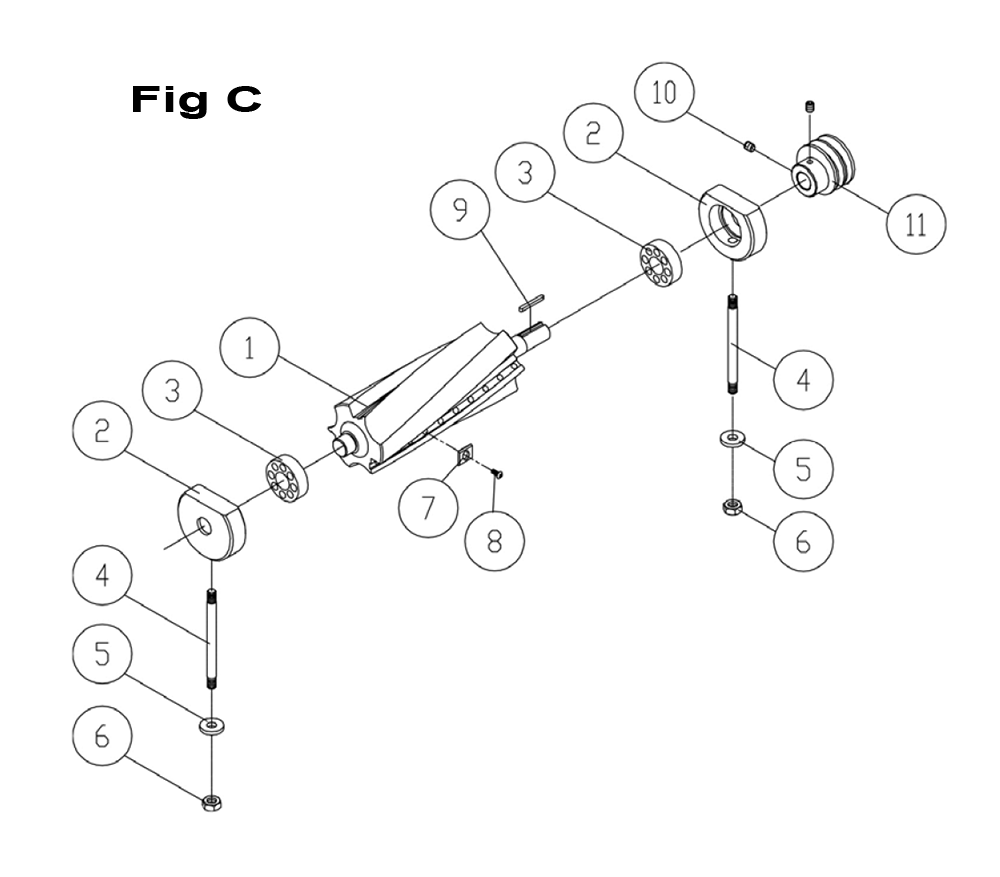 Fig-3 Diagram and Parts List for 718250K  Jet Planer Jointer