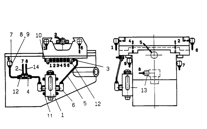 One Shot Lubrication System Diagram and Parts List for 690155 JTM-1050EVS Jet Metal Work & Weld