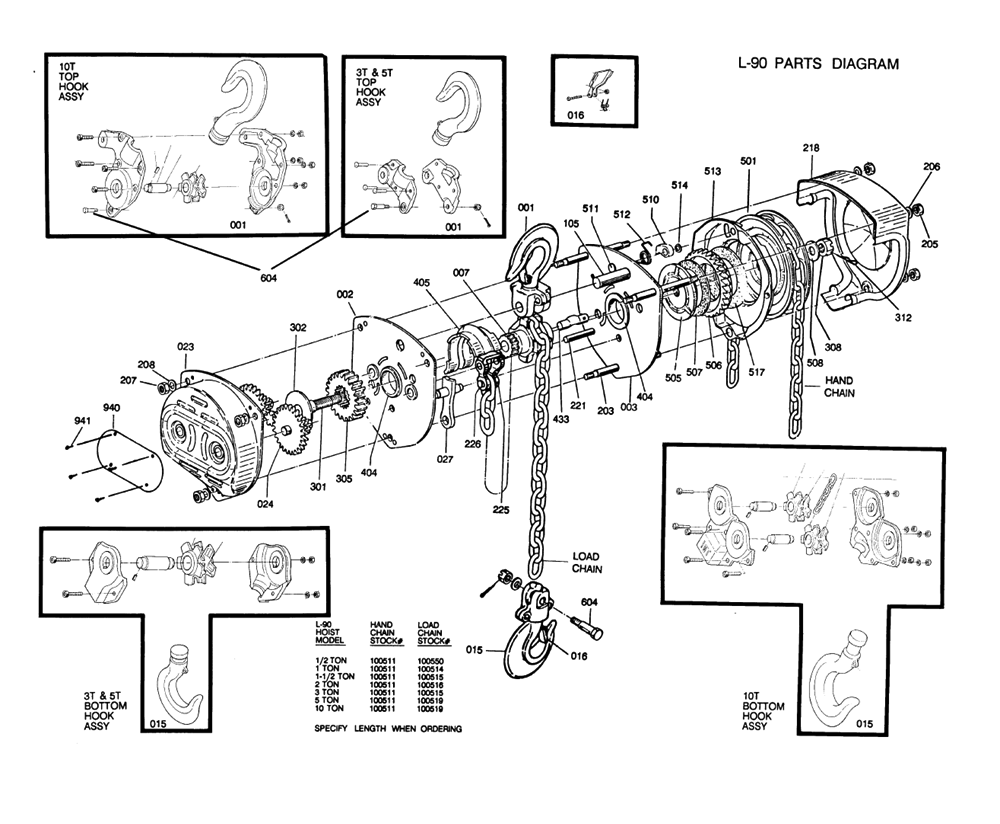 Page 1 Diagram and Parts List for 101510  Jet Hoist & Winch