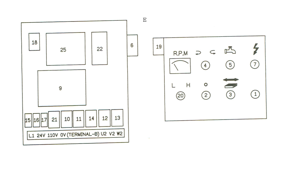 Fig-5 Diagram and Parts List for 690011  Jet Mill