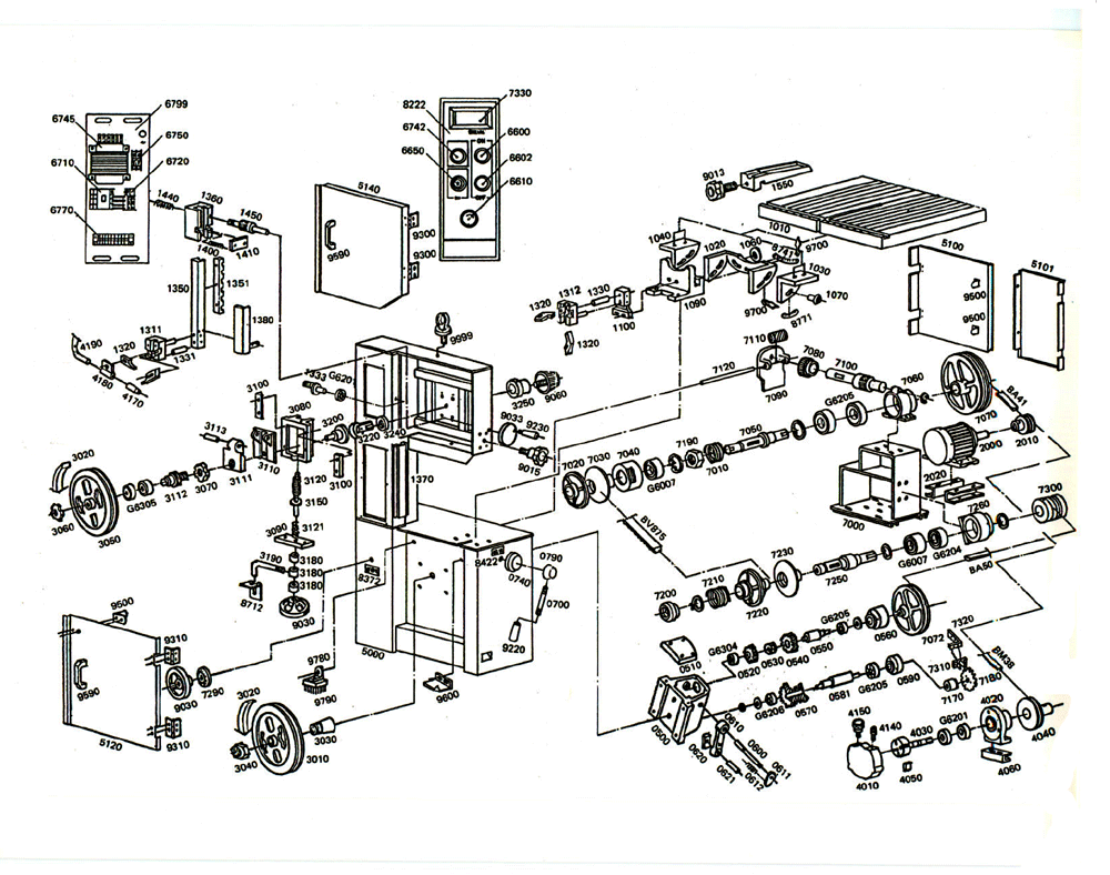 Fig-0 Diagram and Parts List for 414482  Jet Table Saw