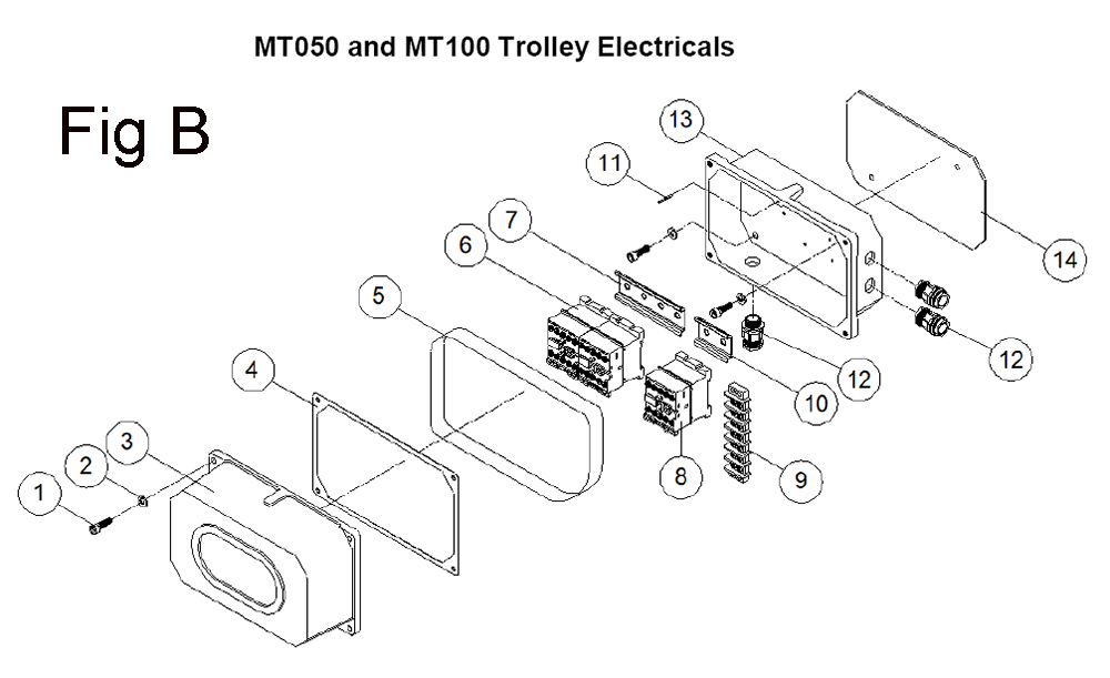 Fig-2 Diagram and Parts List for 140183  Jet Hand Truck & Dolly