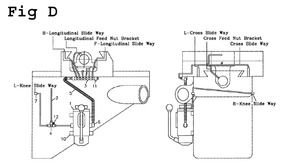 Fig-4 Diagram and Parts List for JVM-836-3 690146 Jet Mill