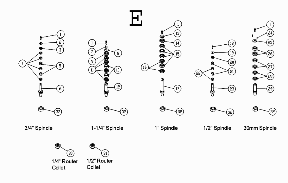 Fig-5 Diagram and Parts List for 708323  Jet Shaper