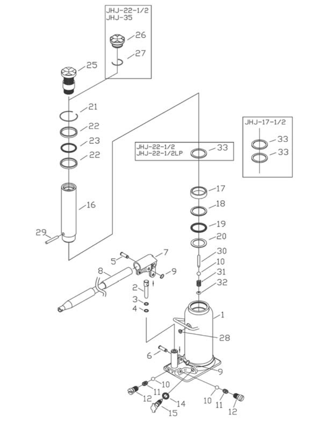 Fig-0 Diagram and Parts List for JHJ-22-1-2 453322 Jet Hand Truck & Dolly