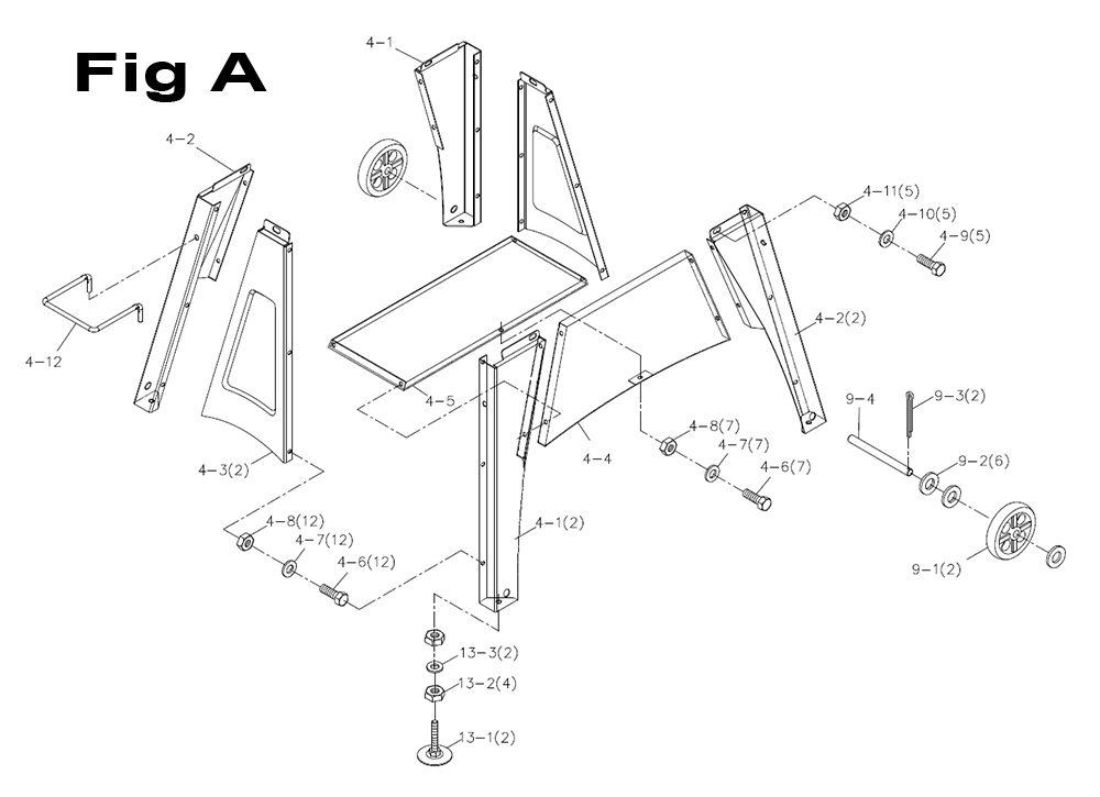 Fig-2 Diagram and Parts List for 414548  Jet Table Saw