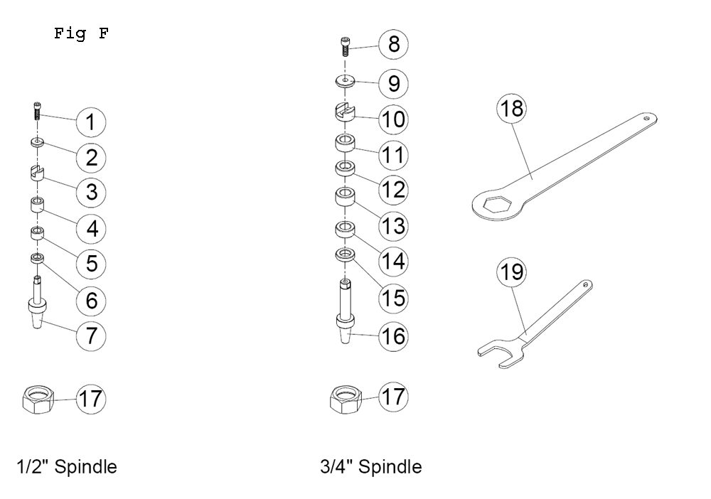 Fig-2 Diagram and Parts List for JWS-25X 708309 Jet Shaper