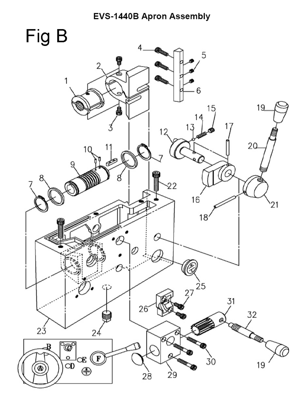 Fig-6 Diagram and Parts List for 311450  Jet Lathe