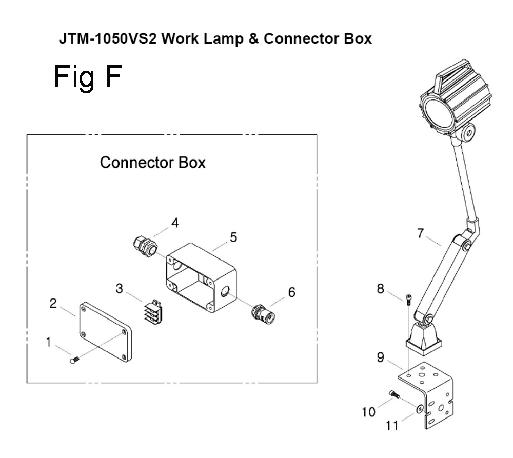 Fig-6 Diagram and Parts List for 691050  Jet Mill