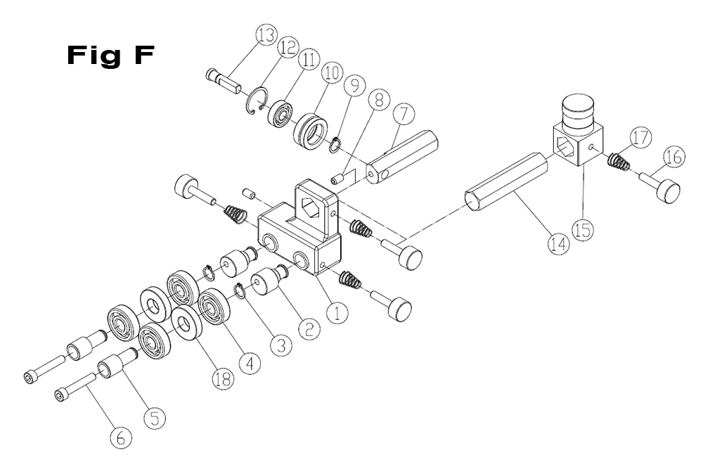 Fig-8 Diagram and Parts List for 714850  Jet Table Saw
