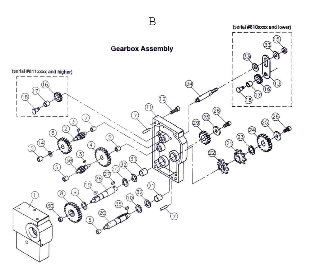 Fig-2 Diagram and Parts List for 708524  Jet Planer Jointer