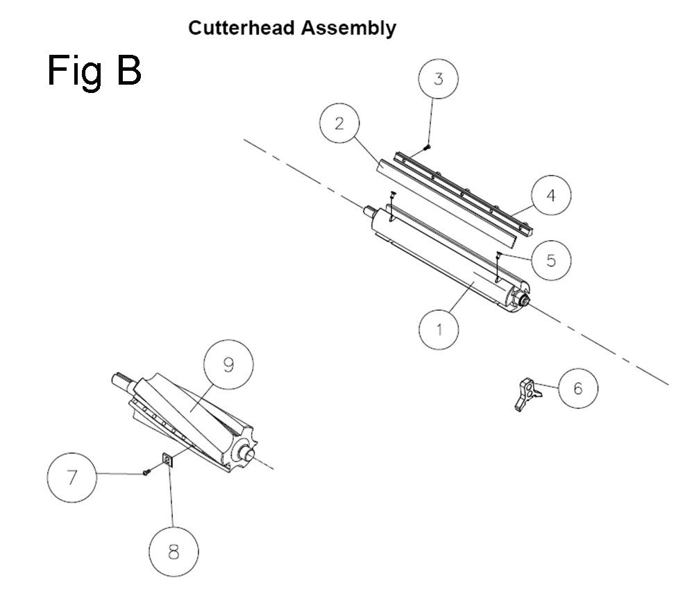 Fig-2 Diagram and Parts List for 722150  Jet Planer Jointer