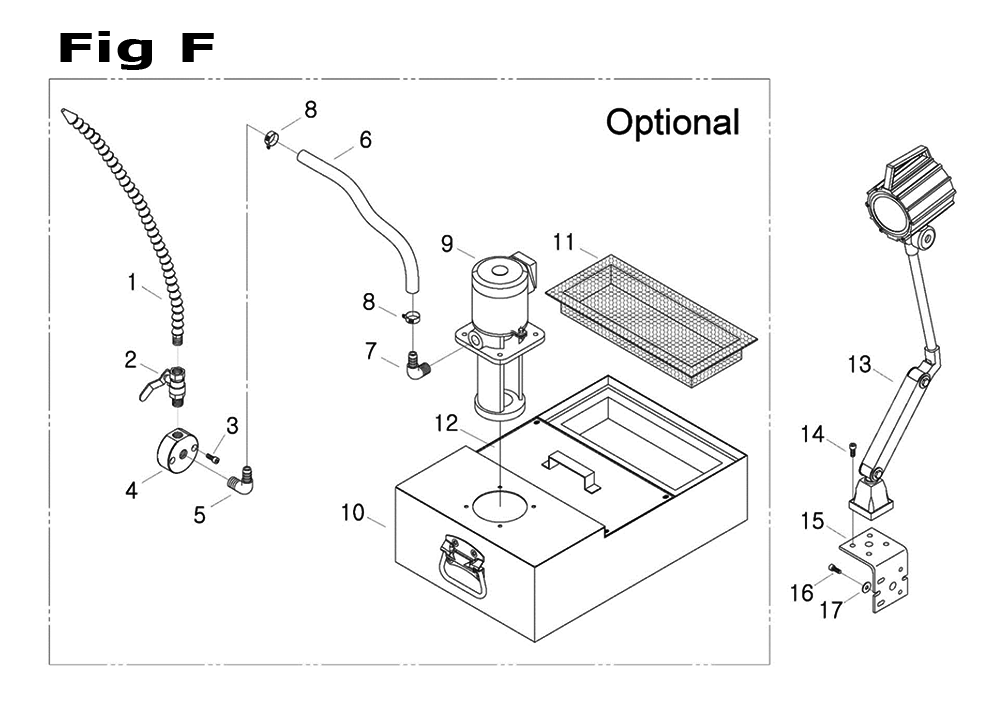 Fig-3 Diagram and Parts List for 698123  Jet Mill