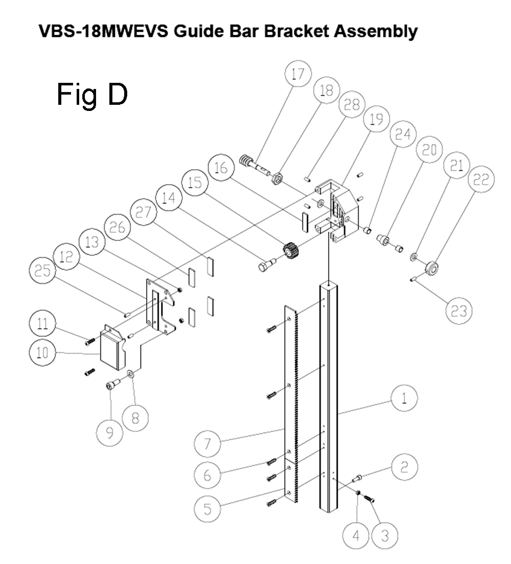 Fig-5 Diagram and Parts List for 414428  Jet Table Saw