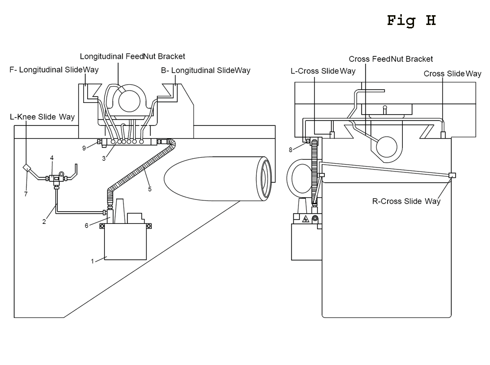 Fig-8 Diagram and Parts List for ETM-949EVS  Jet Mill