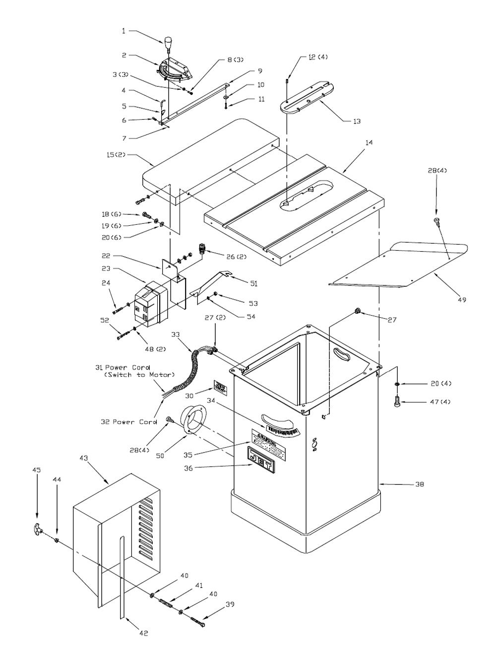 Fig-0 Diagram and Parts List for 708712PK  Jet Table Saw