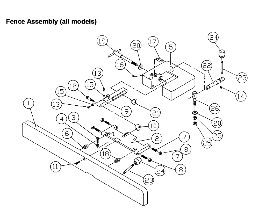 Fig-0 Diagram and Parts List for 708458K  Jet Planer Jointer