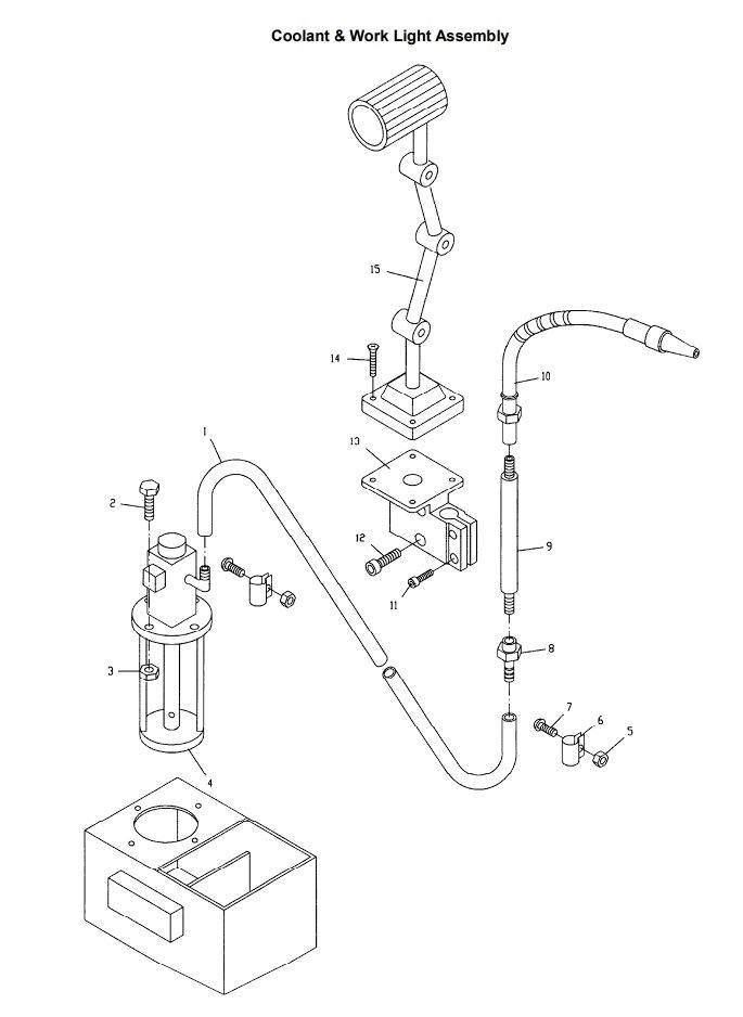 Coolant And Work Light Assembly Diagram and Parts List for 321139 ZX Jet Lathe