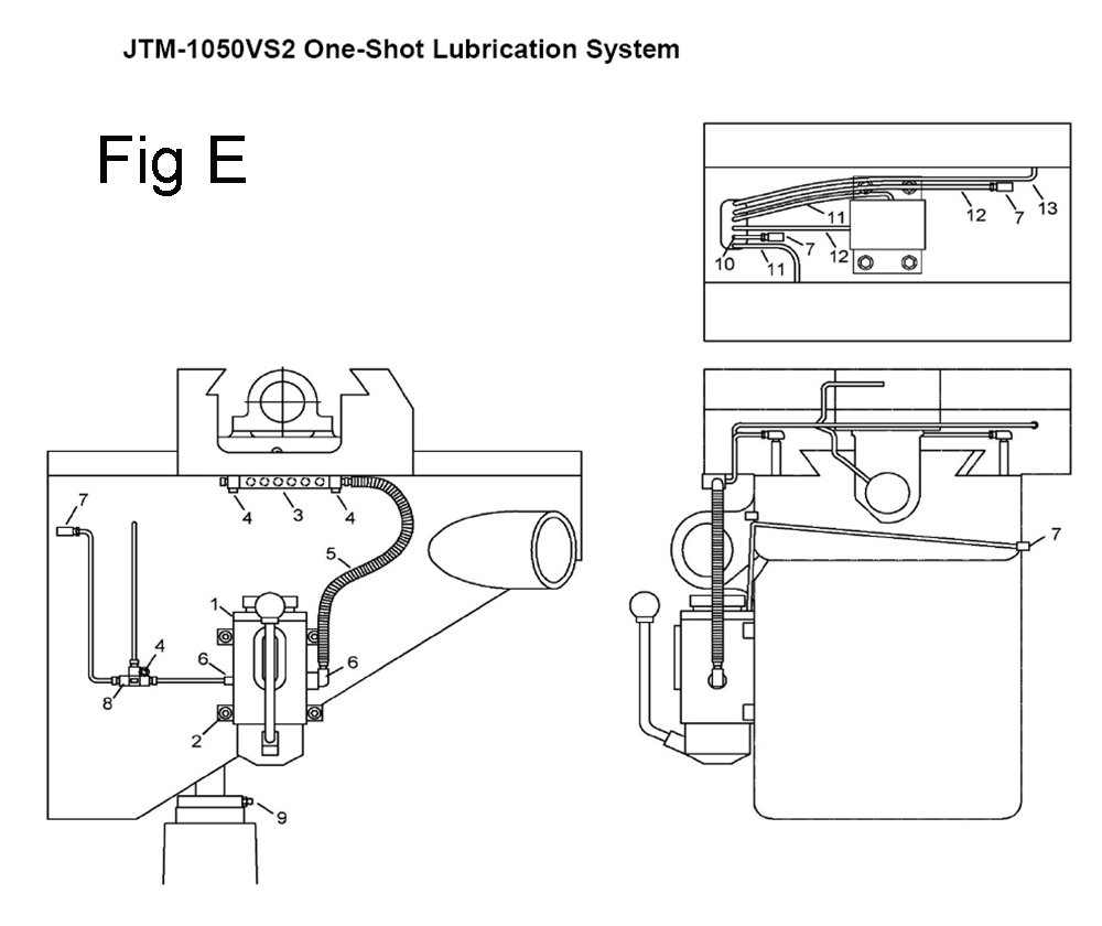 Fig-5 Diagram and Parts List for 691050  Jet Mill