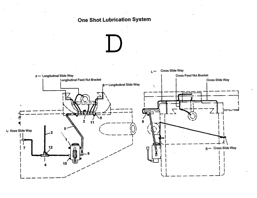 Fig-4 Diagram and Parts List for 690006  Jet Mill
