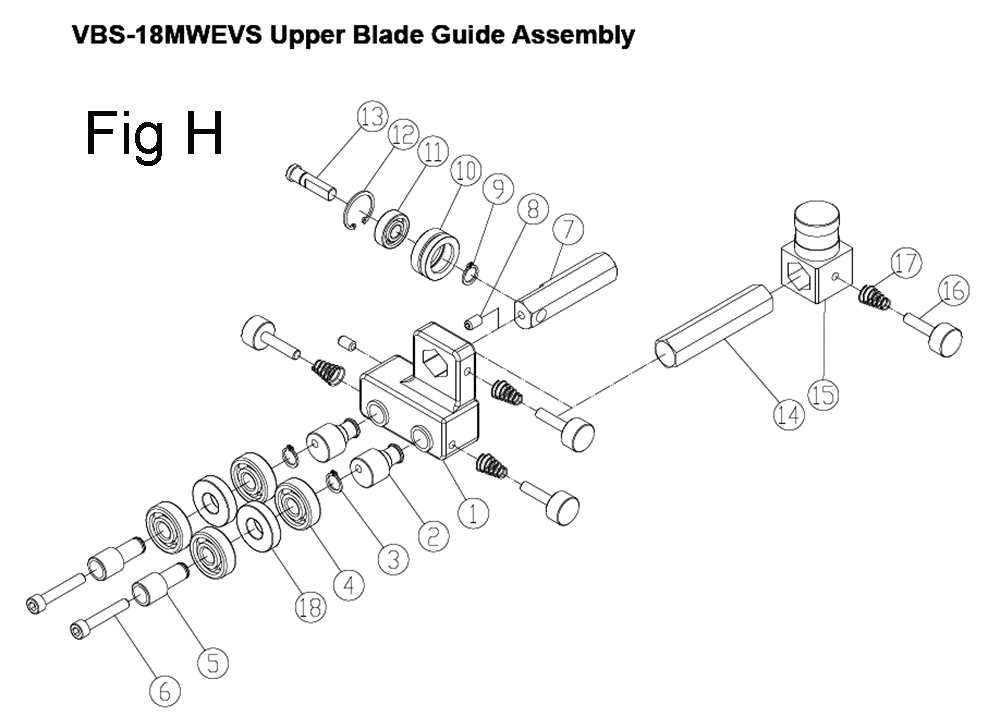 Fig-9 Diagram and Parts List for 414428  Jet Table Saw