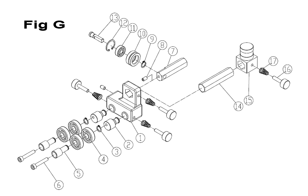 Fig-2 Diagram and Parts List for 714650  Jet Table Saw
