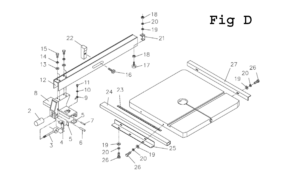 Fig-3 Diagram and Parts List for J-8201 414500 Jet Table Saw