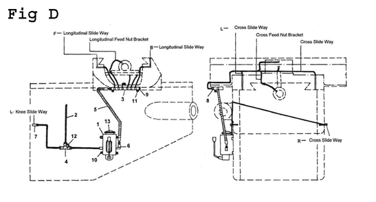 Part Location Diagram of JT9-JTM1-037 Jet SPINDLE SPD PLATE