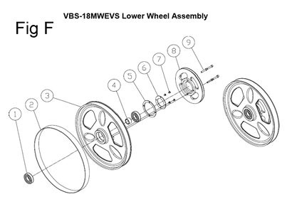 Fig-7 Diagram and Parts List for 414428  Jet Table Saw