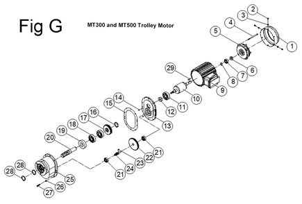 Fig-7 Diagram and Parts List for 140183  Jet Hand Truck & Dolly