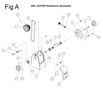 Fig-1 Diagram and Parts List for 719115  Jet Lathe