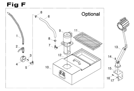 Fig-4 Diagram and Parts List for 698113  Jet Mill