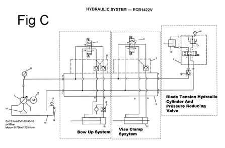 Fig-3 Diagram and Parts List for 891160  Jet Table Saw