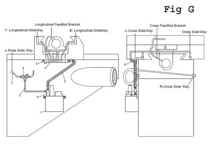Fig-7 Diagram and Parts List for ETM-949  Jet Mill