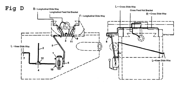 Fig-1 Diagram and Parts List for JTM-4VS 690182 Jet Mill