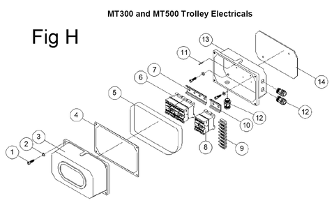 Fig-8 Diagram and Parts List for 140183  Jet Hand Truck & Dolly