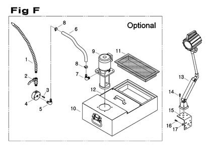 Fig-5 Diagram and Parts List for 698053  Jet Mill