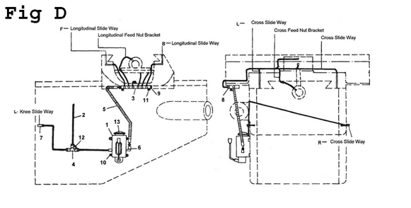 Fig-2 Diagram and Parts List for JTM-2 690072 Jet Mill
