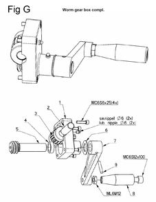 Fig-7 Diagram and Parts List for 354030  Jet Drill Press