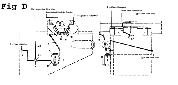 Fig-4 Diagram and Parts List for JTM-4VS 690068 Jet Mill